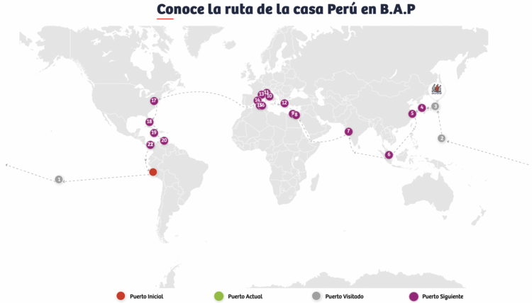 ruta de la casa Perú en B.A.P