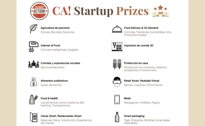 Culinary Action Startup Prizes-aresa de participacion